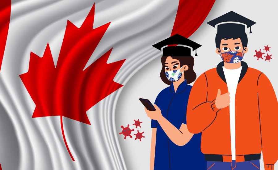 Animated image of people wearing mask in Canada